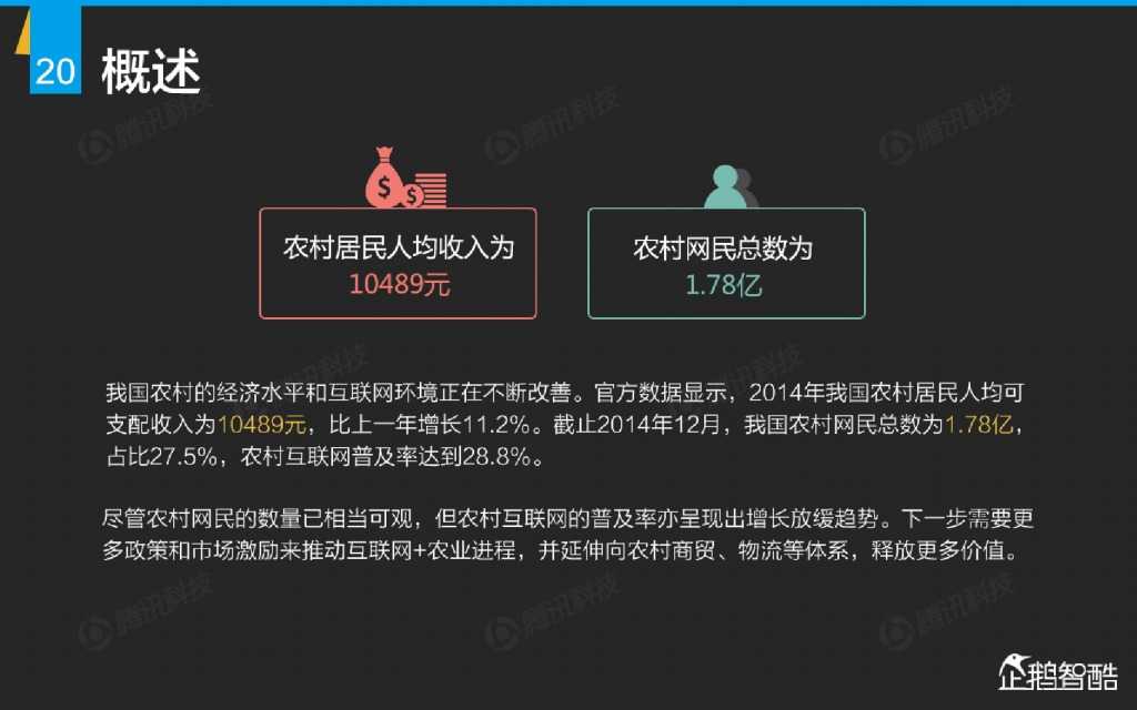 互联网 九大传统行业转型报告（企鹅智酷）_000021