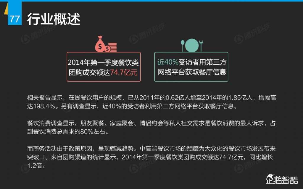 互联网 九大传统行业转型报告（企鹅智酷）_000078