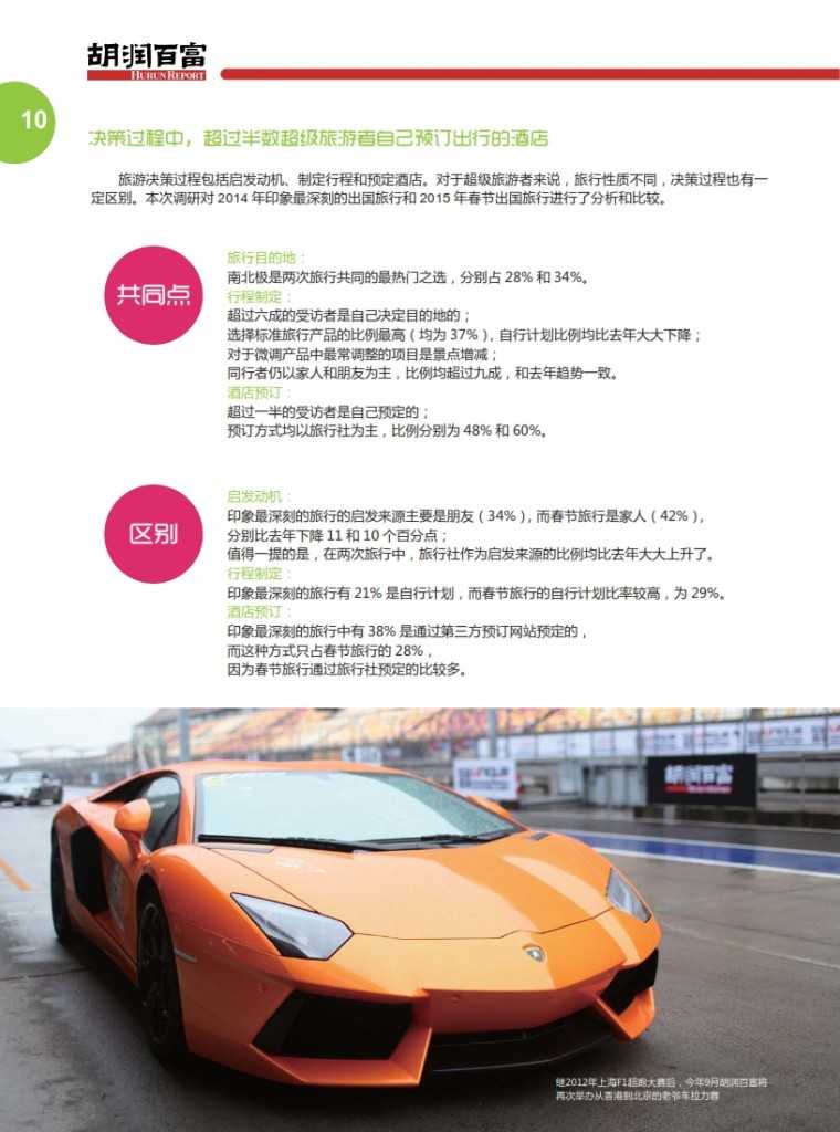 胡润：2015中国奢华旅游白皮书_013