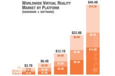 1457783301-1120-orecast-release-graphs-2.002.jpg