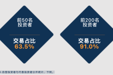 2023年7月份金融市场运行14.png