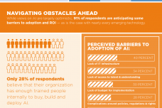 Teradata_Infographic_AI_000001.png